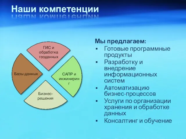 Наши компетенции Мы предлагаем: Готовые программные продукты Разработку и внедрение информационных систем