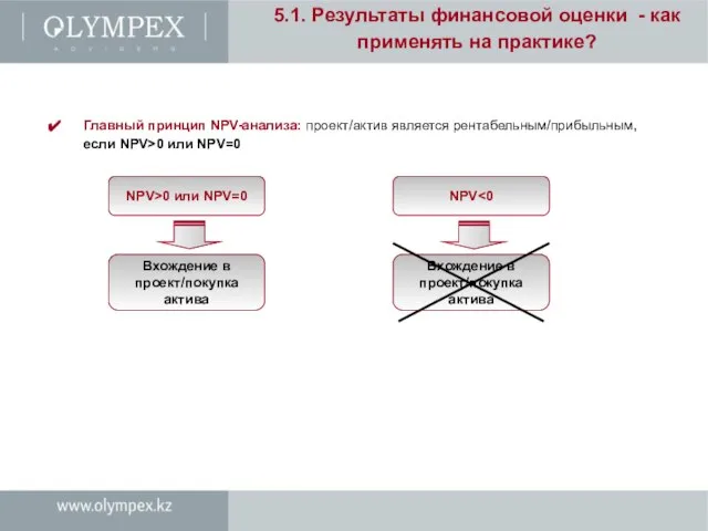 5.1. Результаты финансовой оценки - как применять на практике? Главный принцип NPV-анализа: