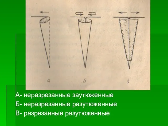 А- неразрезанные заутюженные Б- неразрезанные разутюженные В- разрезанные разутюженные