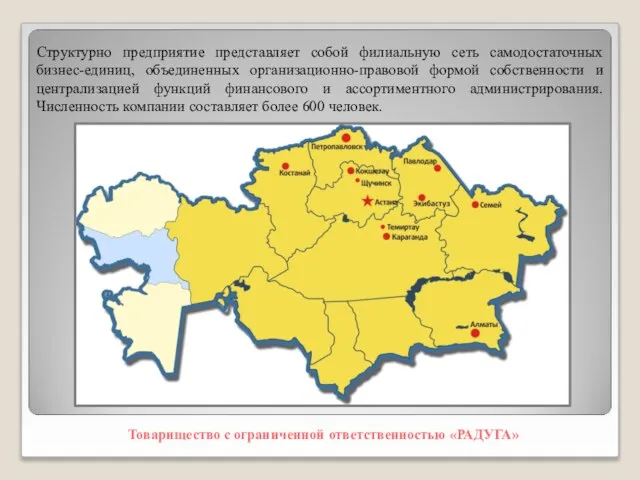 Структурно предприятие представляет собой филиальную сеть самодостаточных бизнес-единиц, объединенных организационно-правовой формой собственности