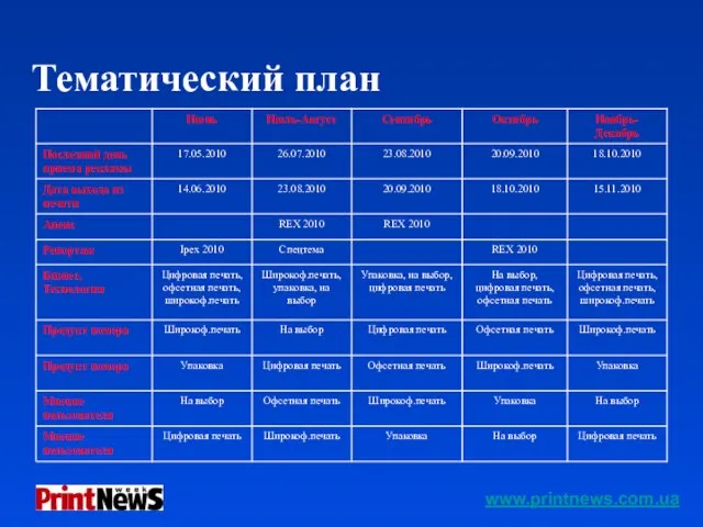 Тематический план www.printnews.com.ua