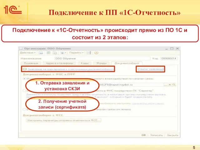 Подключение к «1С-Отчетность» происходит прямо из ПО 1С и состоит из 2