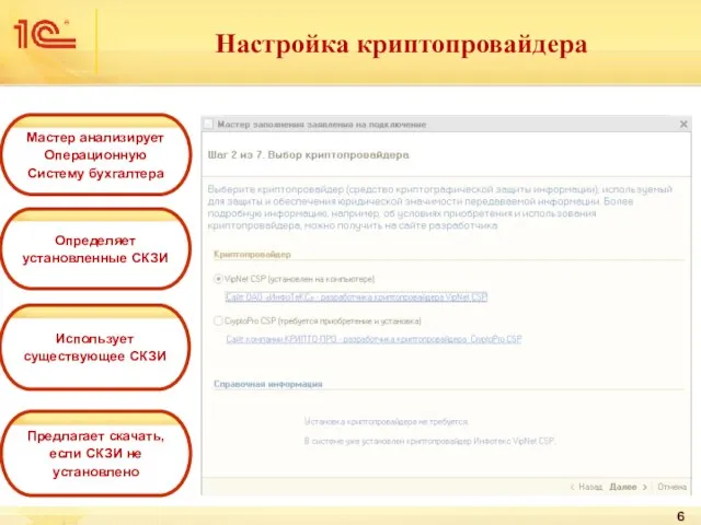 Настройка криптопровайдера Мастер анализирует Операционную Систему бухгалтера Определяет установленные СКЗИ Использует существующее