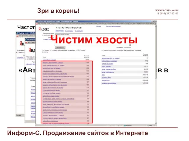 Зри в корень! www.inform-s.com 8 (846) 277-92-67 Информ-С. Продвижение сайтов в Интернете