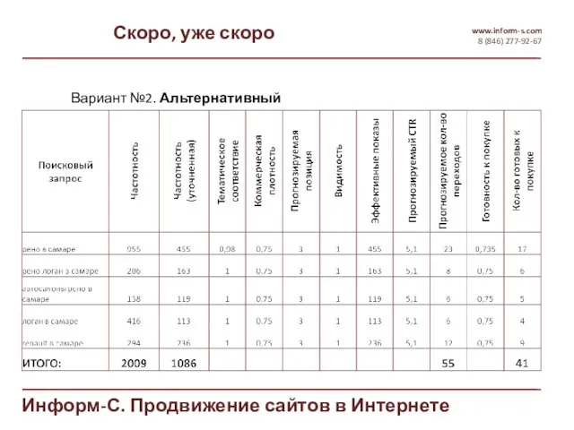 Скоро, уже скоро www.inform-s.com 8 (846) 277-92-67 Информ-С. Продвижение сайтов в Интернете Вариант №2. Альтернативный