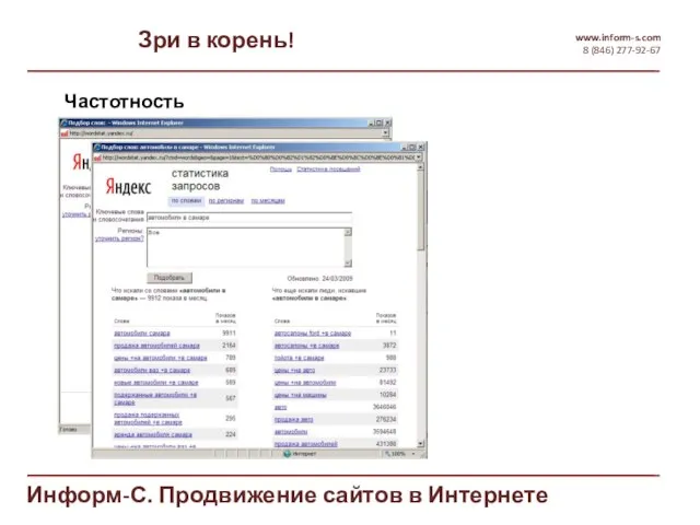 Зри в корень! www.inform-s.com 8 (846) 277-92-67 Информ-С. Продвижение сайтов в Интернете Частотность