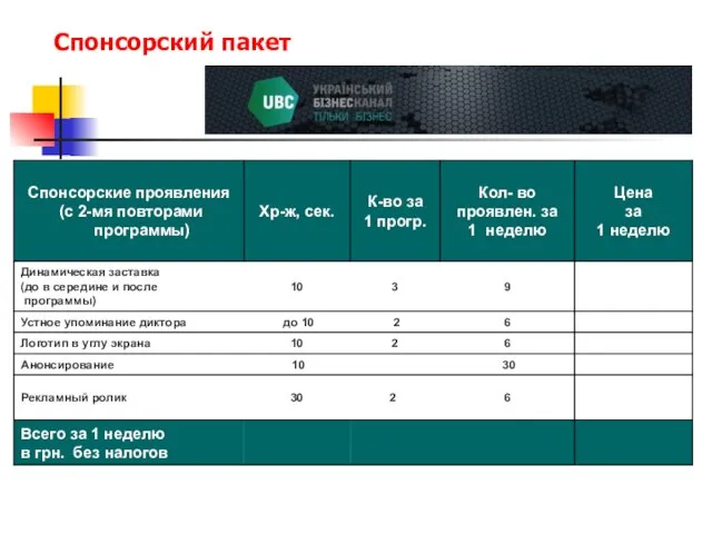 Спонсорский пакет