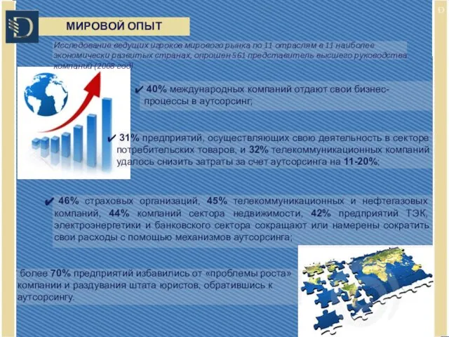 более 70% предприятий избавились от «проблемы роста» компании и раздувания штата юристов,