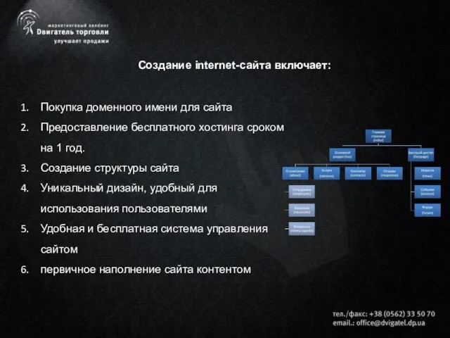 Покупка доменного имени для сайта Предоставление бесплатного хостинга сроком на 1 год.