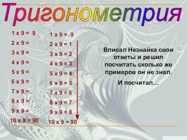 Тригонометрия 1 x 9 = 9 2 x 9 = 3 x