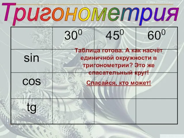 Тригонометрия Таблица готова. А как насчёт единичной окружности в тригонометрии? Это же