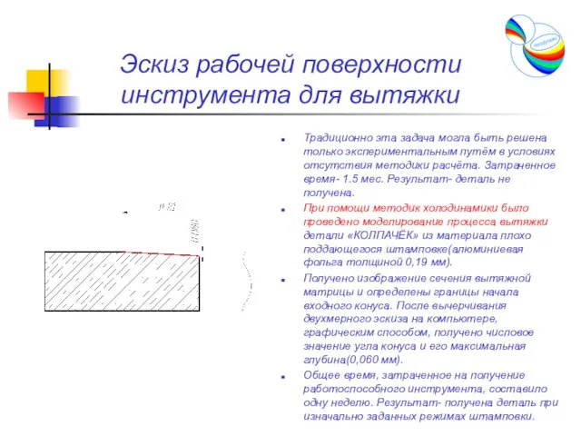 Эскиз рабочей поверхности инструмента для вытяжки Традиционно эта задача могла быть решена