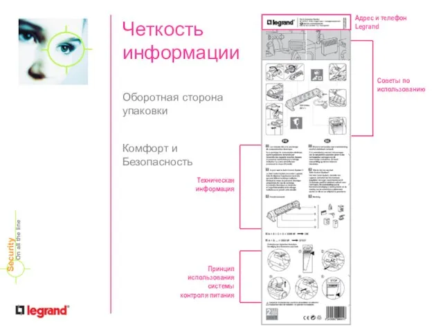 CONFORT SECURITE Оборотная сторона упаковки Комфорт и Безопасность Четкость информации On all the line Security