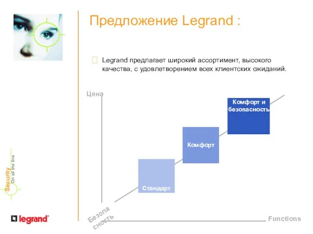 Предложение Legrand : Legrand предлагает широкий ассортимент, высокого качества, с удовлетворением всех