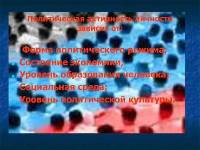 Политическая активность личности зависит от: Форма политического режима; Состояние экономики; Уровень образования