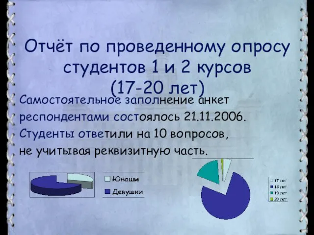 Отчёт по проведенному опросу студентов 1 и 2 курсов (17-20 лет) Самостоятельное