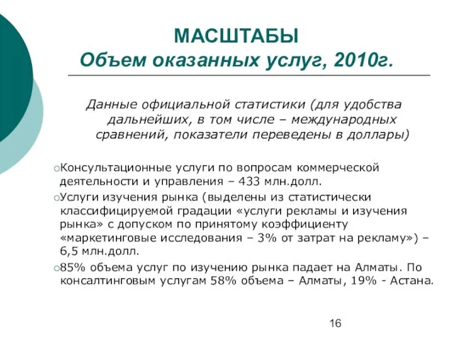 МАСШТАБЫ Объем оказанных услуг, 2010г. Данные официальной статистики (для удобства дальнейших, в