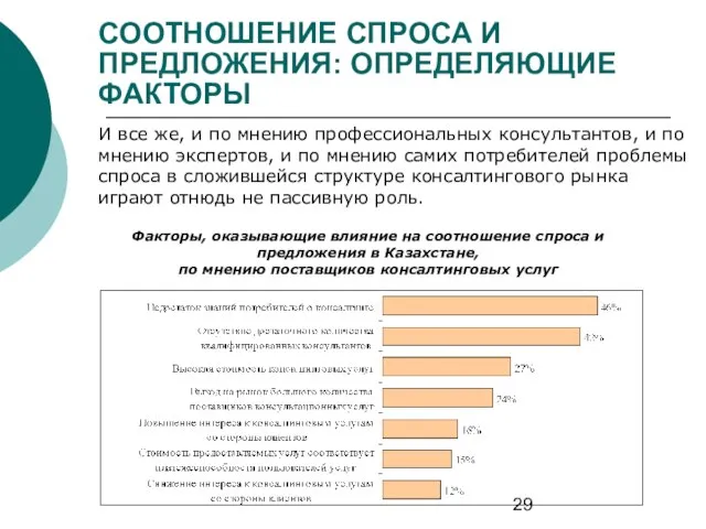 СООТНОШЕНИЕ СПРОСА И ПРЕДЛОЖЕНИЯ: ОПРЕДЕЛЯЮЩИЕ ФАКТОРЫ И все же, и по мнению