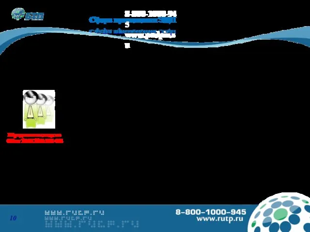 Юридические лица по ФЗ от 18.07.11№ 223-ФЗ С 1 января 2012 года