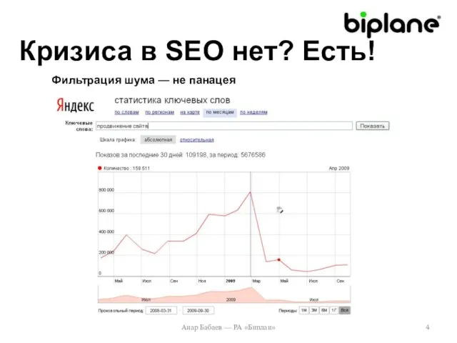 Кризиса в SEO нет? Есть! Анар Бабаев — РА «Биплан» Фильтрация шума — не панацея