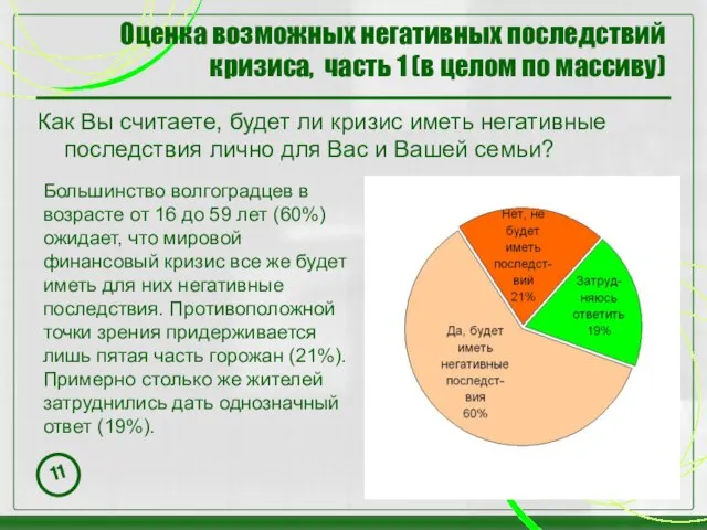 Оценка возможных негативных последствий кризиса, часть 1 (в целом по массиву) Как