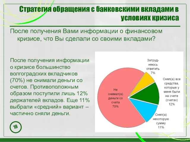 Стратегия обращения с банковскими вкладами в условиях кризиса После получения Вами информации