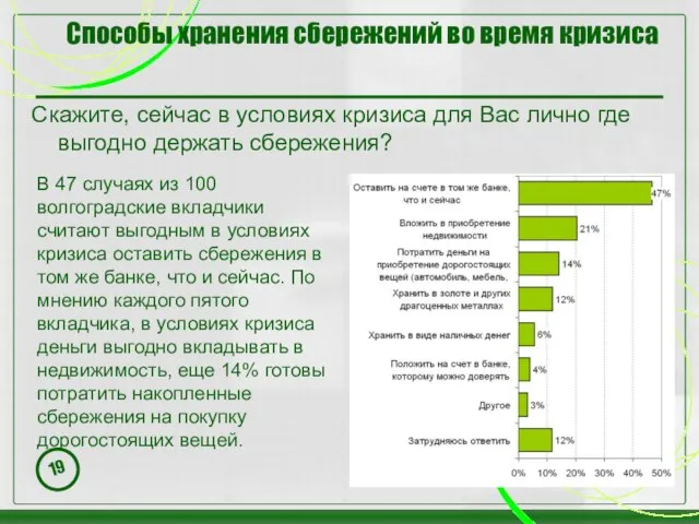 Способы хранения сбережений во время кризиса Скажите, сейчас в условиях кризиса для