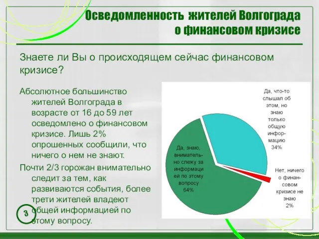 Осведомленность жителей Волгограда о финансовом кризисе Абсолютное большинство жителей Волгограда в возрасте