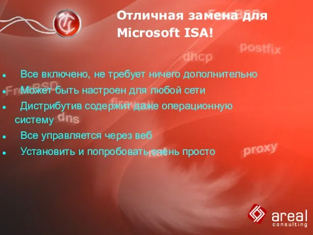 Преимущества ИКС Все включено, не требует ничего дополнительно Может быть настроен для