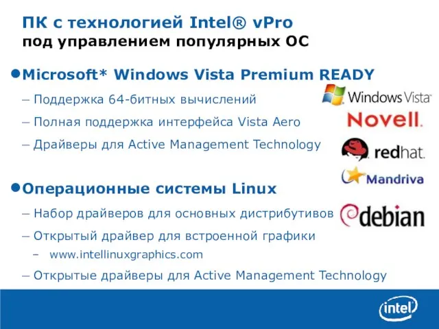 ПК с технологией Intel® vPro под управлением популярных ОС Microsoft* Windows Vista