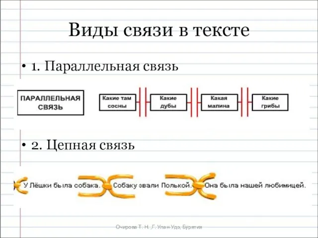 Очирова Т. Н. ,Г. Улан-Удэ, Бурятия Виды связи в тексте 1. Параллельная связь 2. Цепная связь