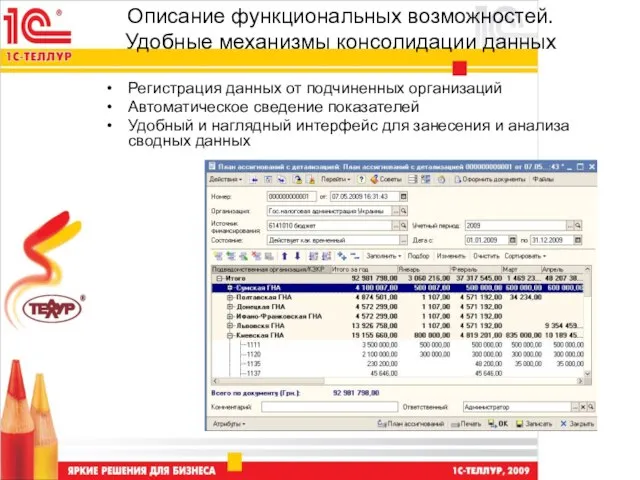 Описание функциональных возможностей. Удобные механизмы консолидации данных Регистрация данных от подчиненных организаций