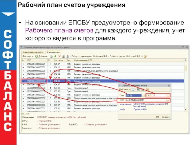 Рабочий план счетов учреждения На основании ЕПСБУ предусмотрено формирование Рабочего плана счетов