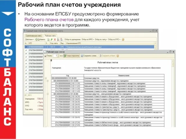 Рабочий план счетов учреждения На основании ЕПСБУ предусмотрено формирование Рабочего плана счетов