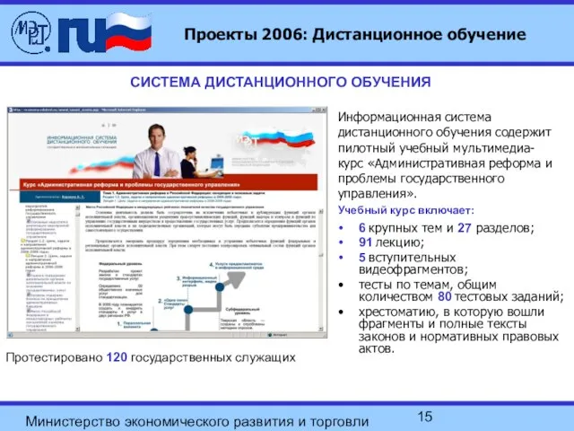 Министерство экономического развития и торговли Российской Федерации Проекты 2006: Дистанционное обучение 6