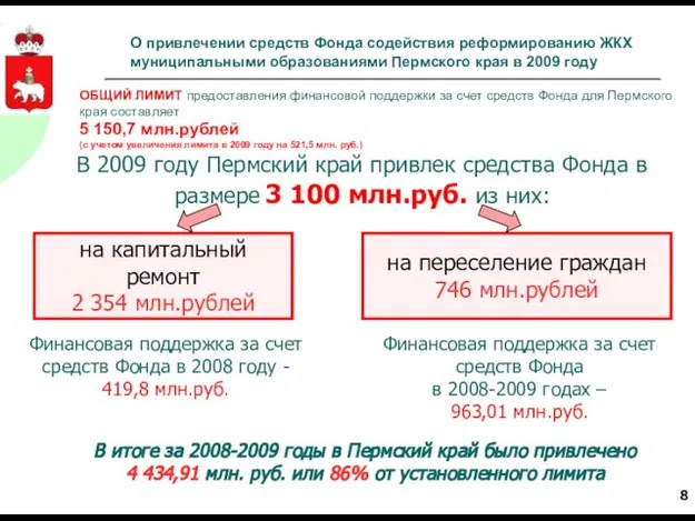 ОБЩИЙ ЛИМИТ предоставления финансовой поддержки за счет средств Фонда для Пермского края