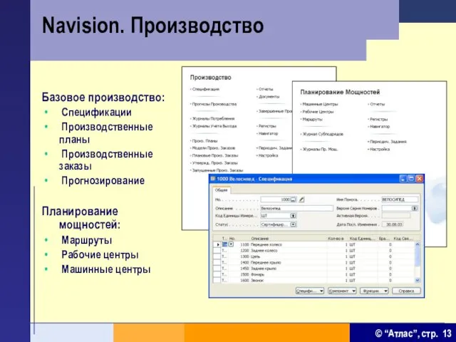 Navision. Производство Базовое производство: Спецификации Производственные планы Производственные заказы Прогнозирование Планирование мощностей: