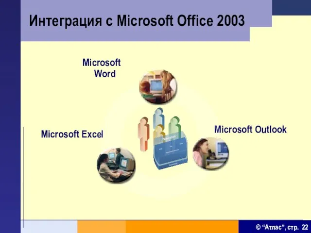 Интеграция с Microsoft Office 2003 Microsoft Word Microsoft Excel Microsoft Outlook