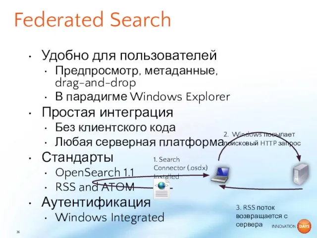 Federated Search Удобно для пользователей Предпросмотр, метаданные, drag-and-drop В парадигме Windows Explorer