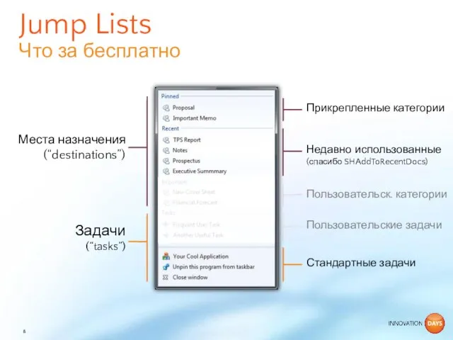 Jump Lists Что за бесплатно Пользовательск. категории Места назначения (“destinations”) Задачи (“tasks”)