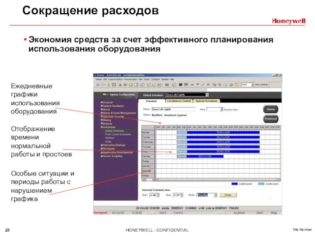 Сокращение расходов Экономия средств за счет эффективного планирования использования оборудования Ежедневные графики