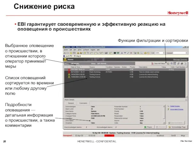 Снижение риска EBI гарантирует своевременную и эффективную реакцию на оповещения о происшествиях