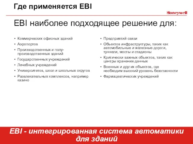 Где применяется EBI Коммерческих офисных зданий Аэропортов Производственных и полу-производственных зданий Государственных