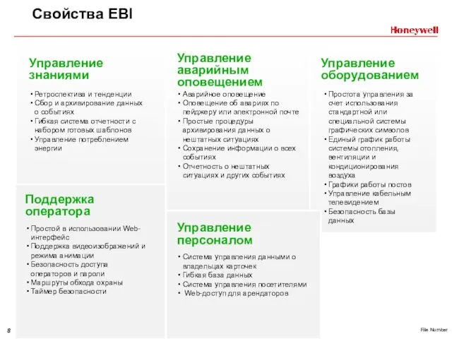 Свойства EBI Управление знаниями Ретроспектива и тенденции Сбор и архивирование данных о