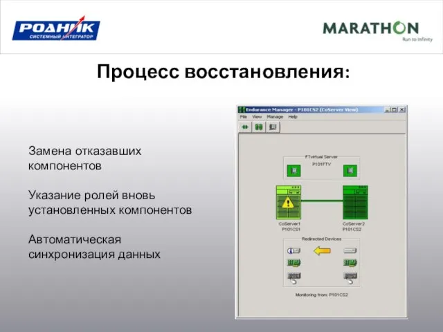 Процесс восстановления: Замена отказавших компонентов Указание ролей вновь установленных компонентов Автоматическая синхронизация данных