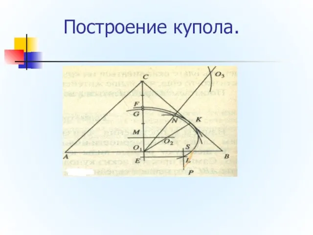 Построение купола.