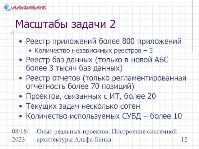 08/18/2023 Опыт реальных проектов. Построение системной архитектуры Альфа-Банка Масштабы задачи 2 Реестр