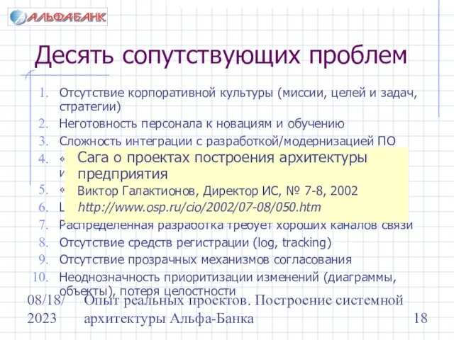 08/18/2023 Опыт реальных проектов. Построение системной архитектуры Альфа-Банка Десять сопутствующих проблем Отсутствие