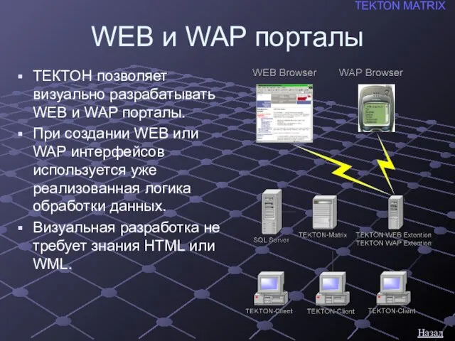 WEB и WAP порталы ТЕКТОН позволяет визуально разрабатывать WEB и WAP порталы.