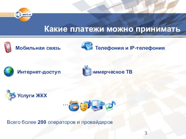 Какие платежи можно принимать Мобильная связь Телефония и IP-телефония Интернет-доступ Коммерческое ТВ